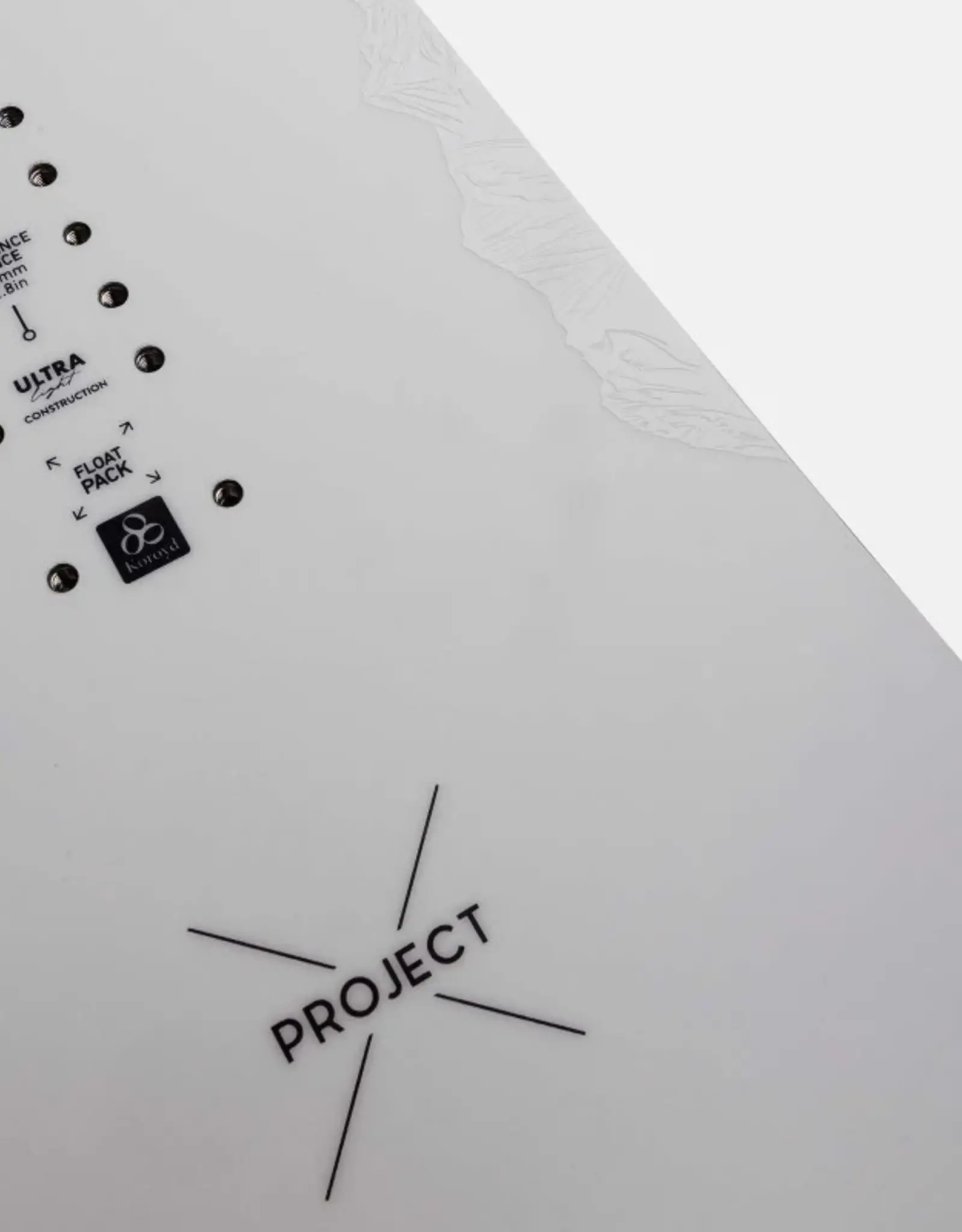 JONES 2026 PROJECT X