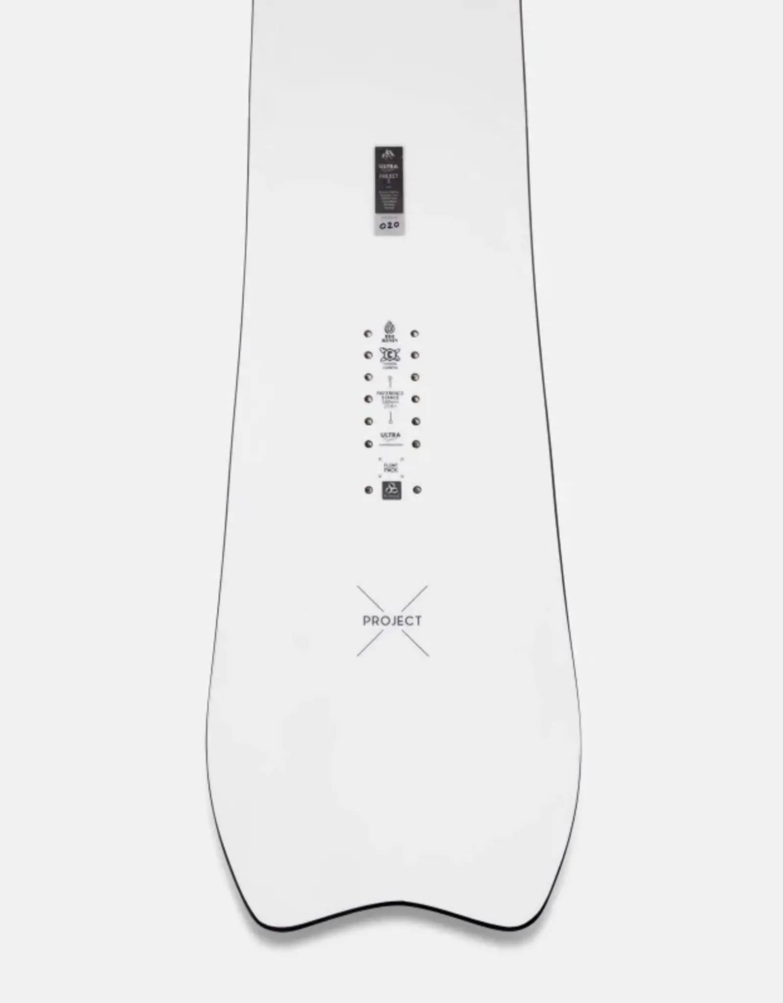 JONES 2026 PROJECT X