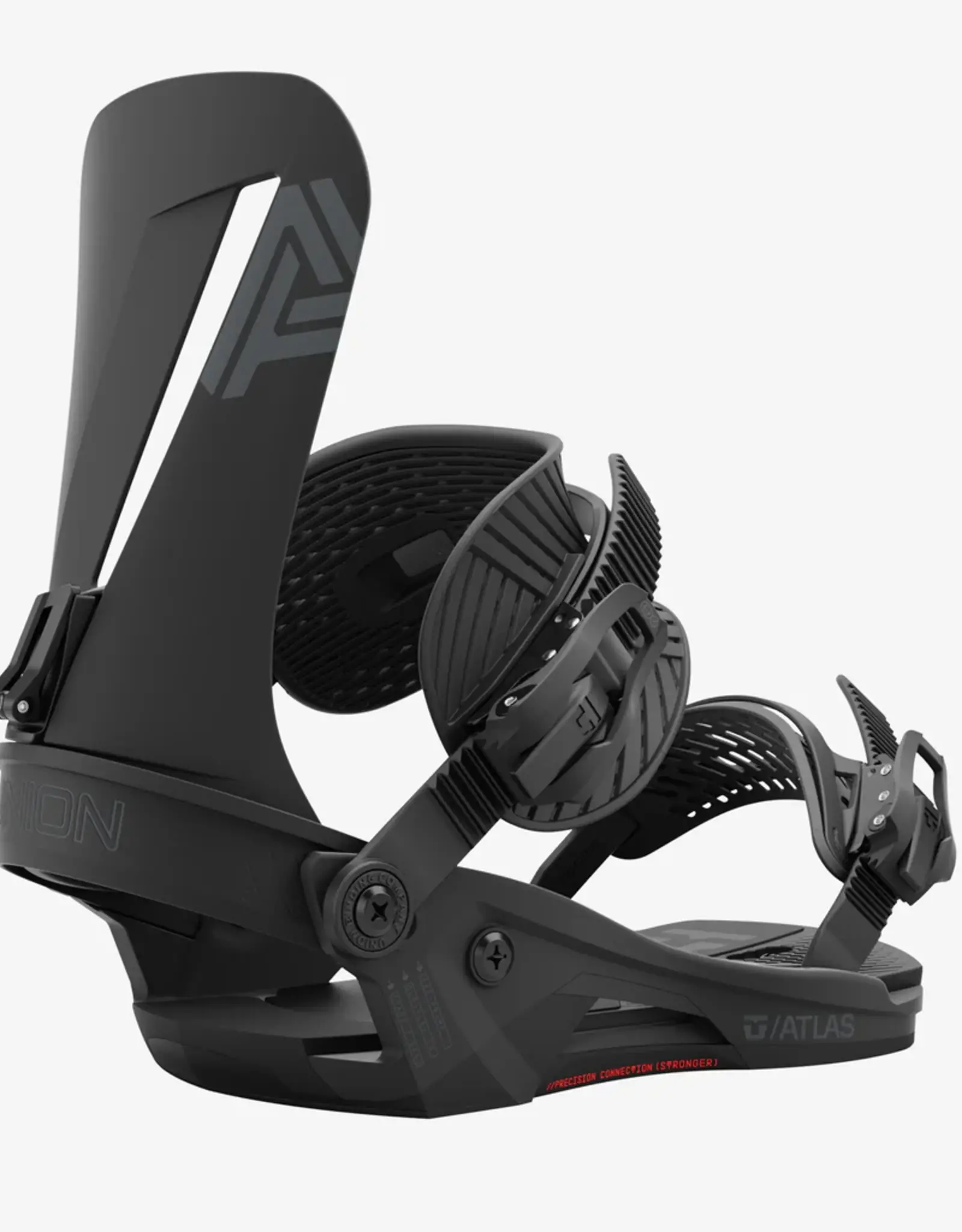 UNION 2025 ATLAS