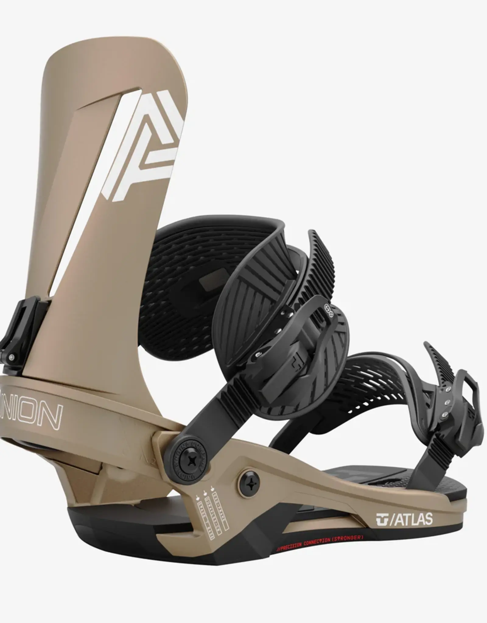 UNION 2025 ATLAS