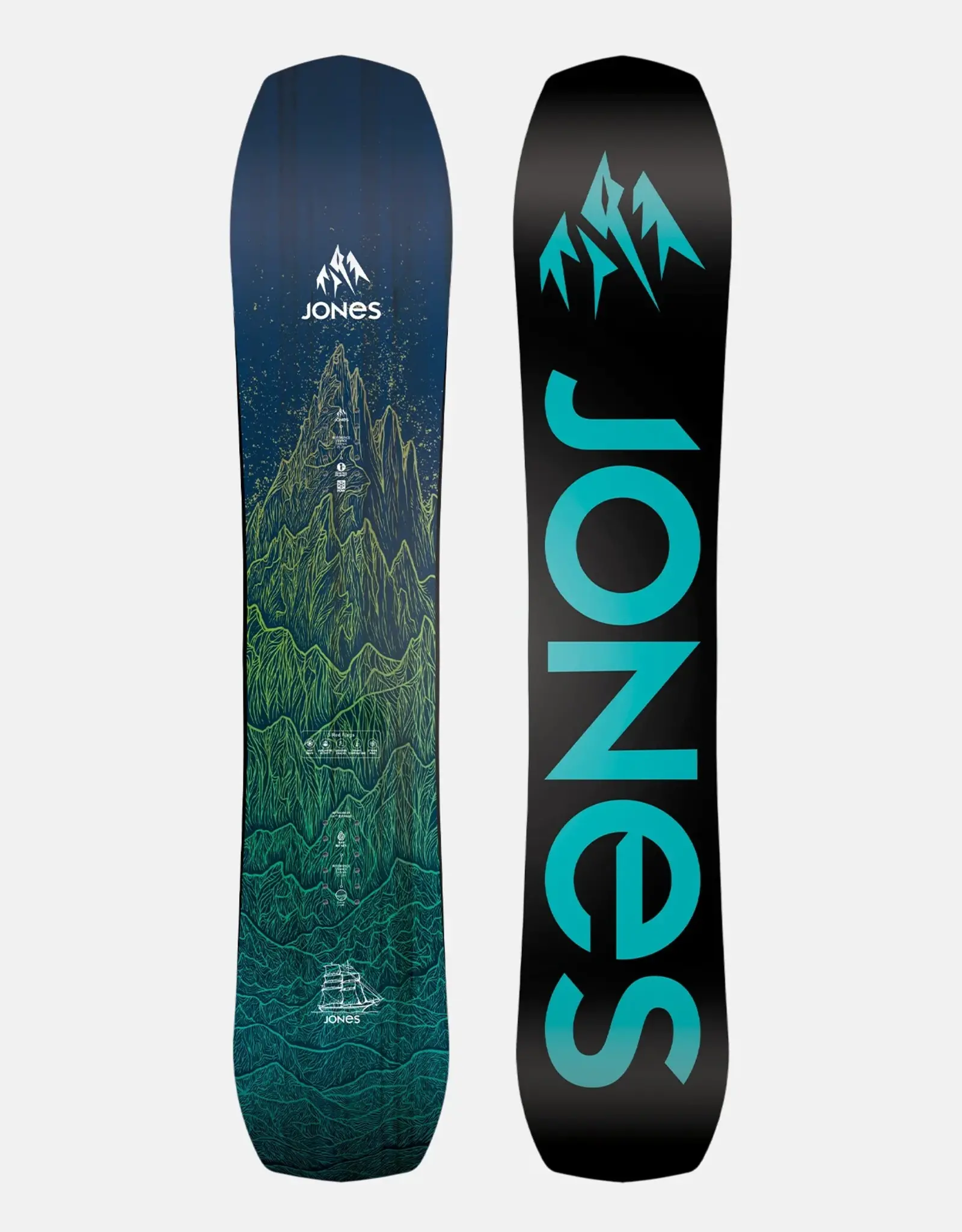 JONES YOUTH FLAGSHIP