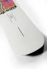 CAPITA 2026 EQUALIZER