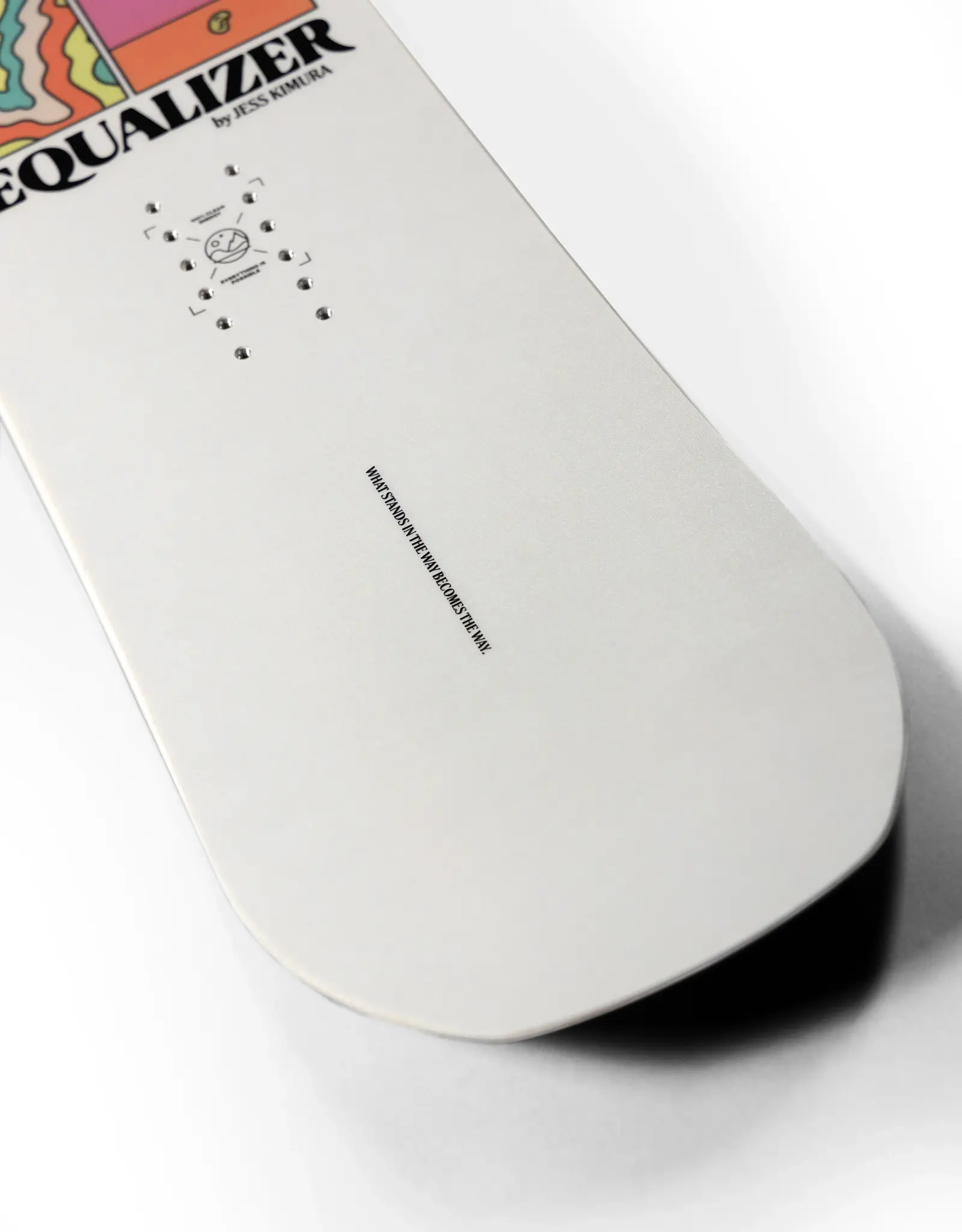 CAPITA 2026 EQUALIZER