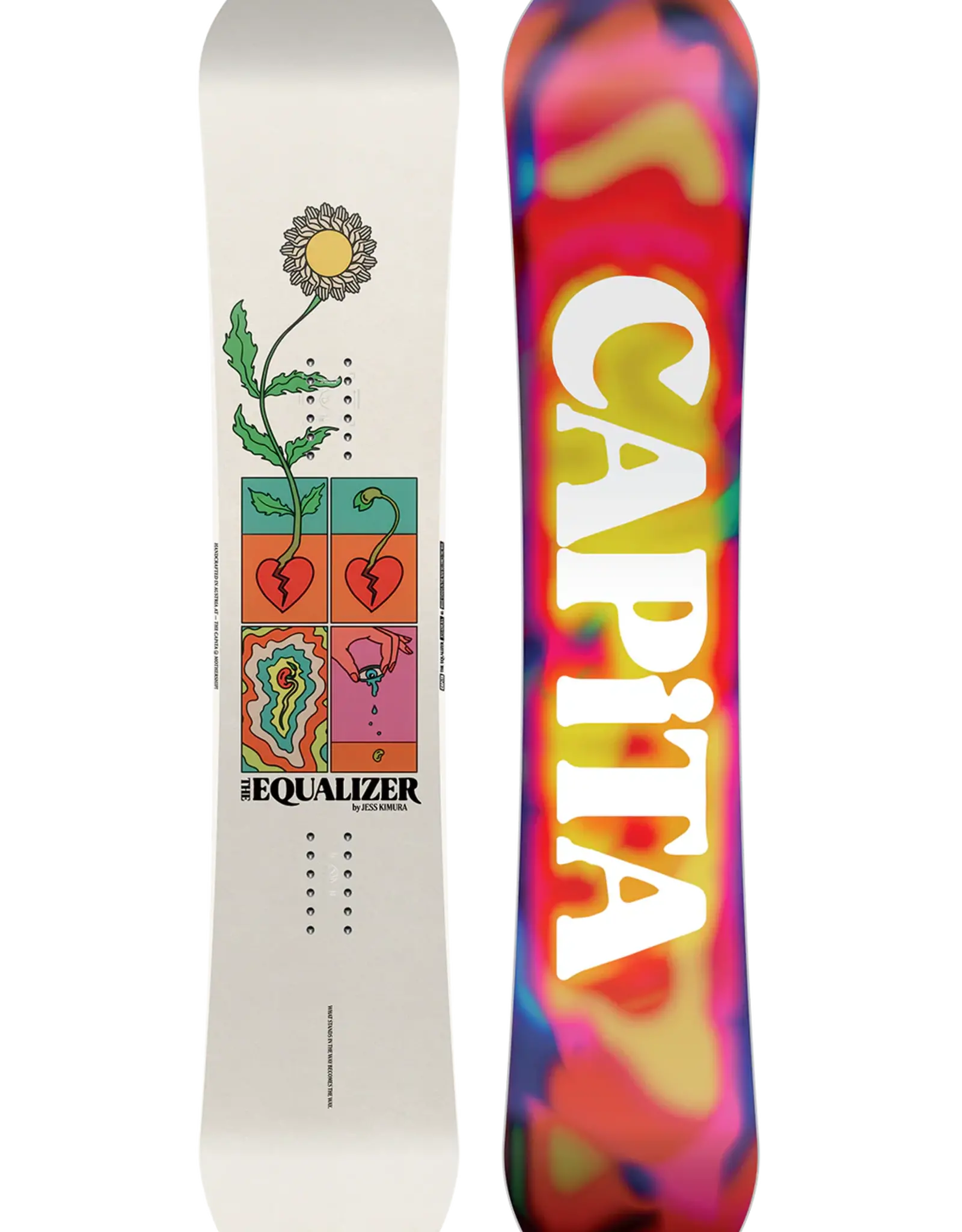 CAPITA 2026 EQUALIZER