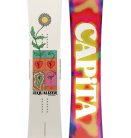 CAPITA 2026 EQUALIZER