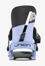 UNION 2026 ATLAS