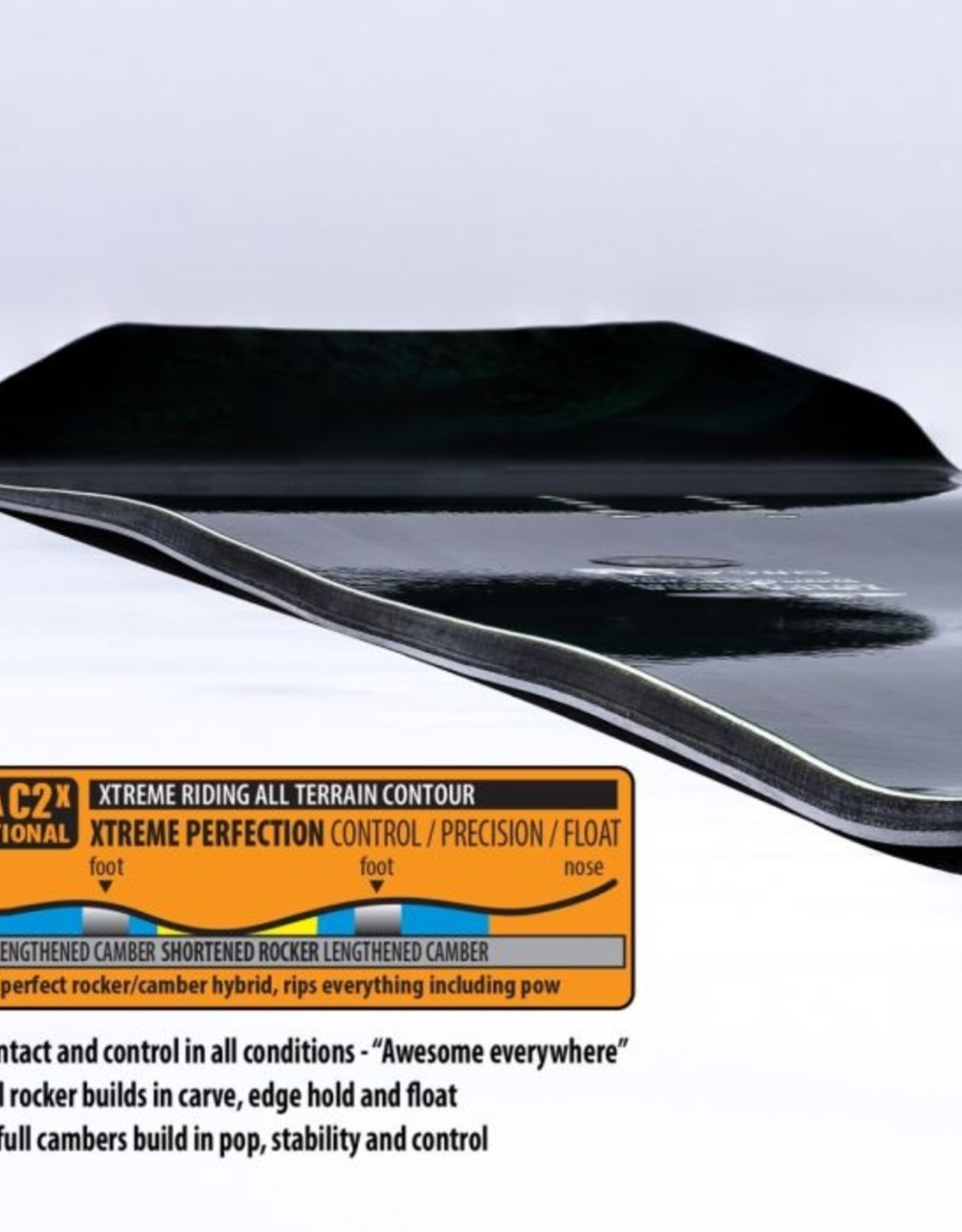 LIB-TECH 2026 ORCA