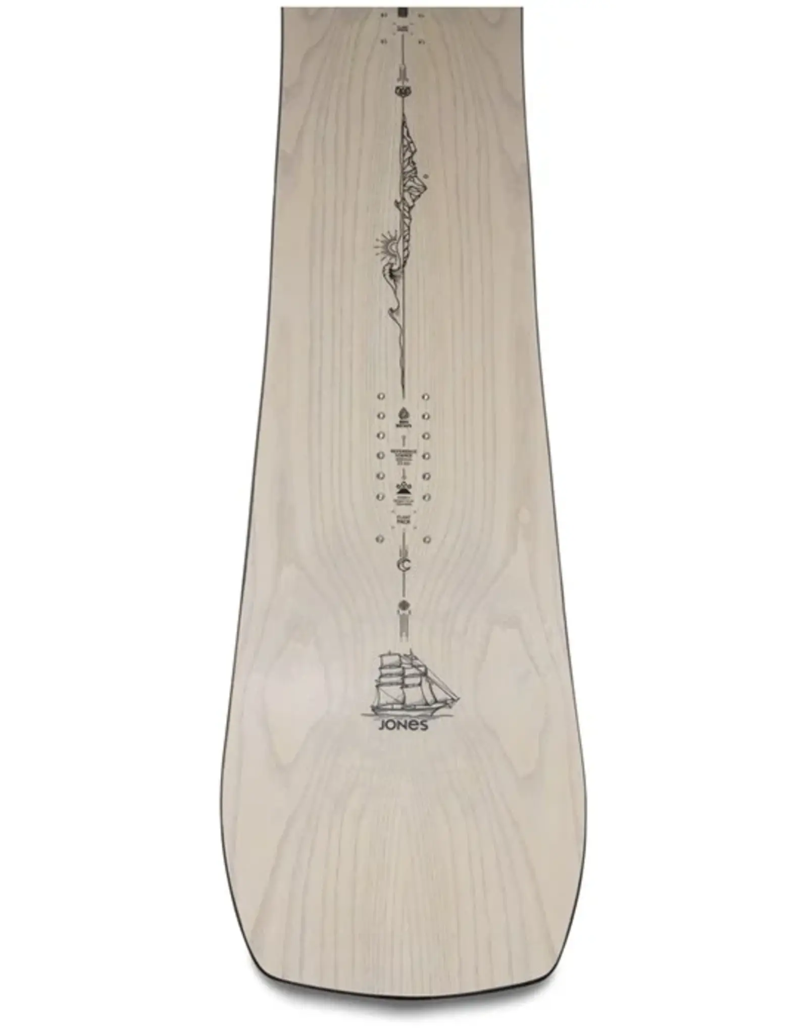 JONES 2026 WOMEN'S FLAGSHIP