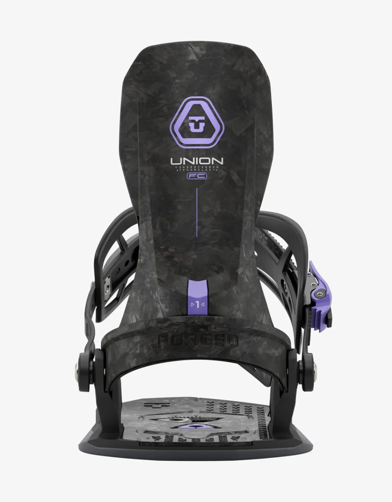 UNION UNION SOURCE FC