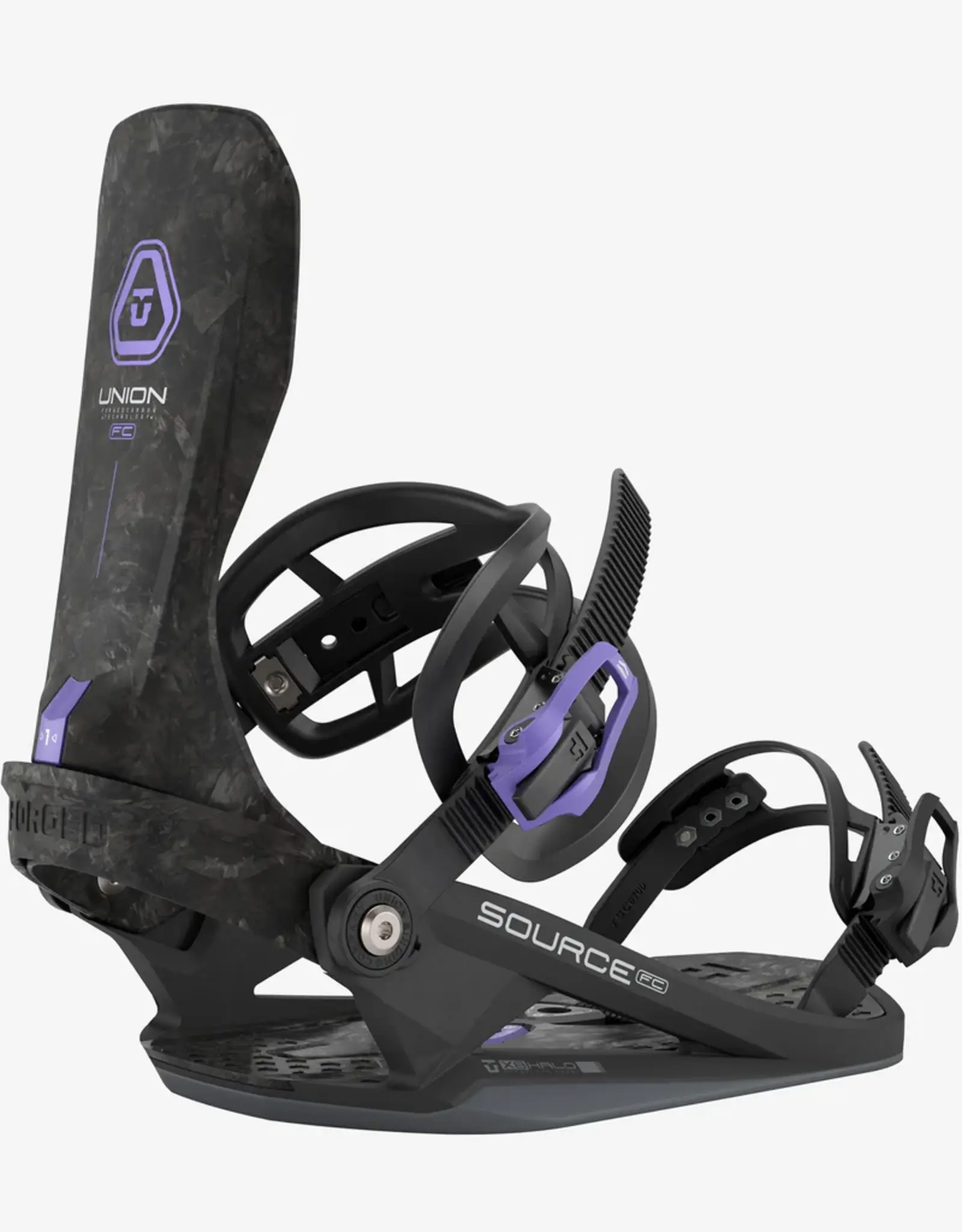 UNION UNION SOURCE FC