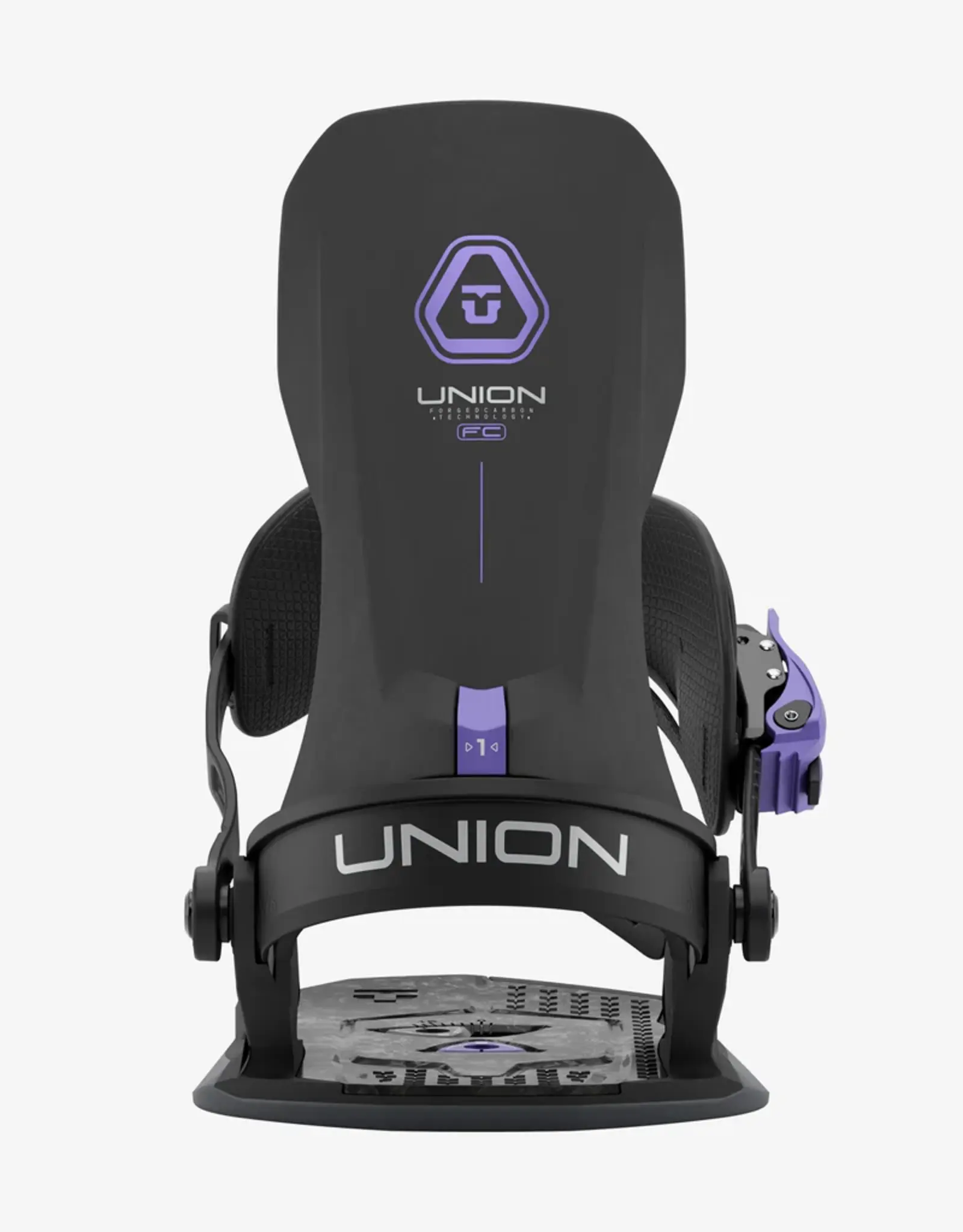 UNION UNION SOURCE PRO