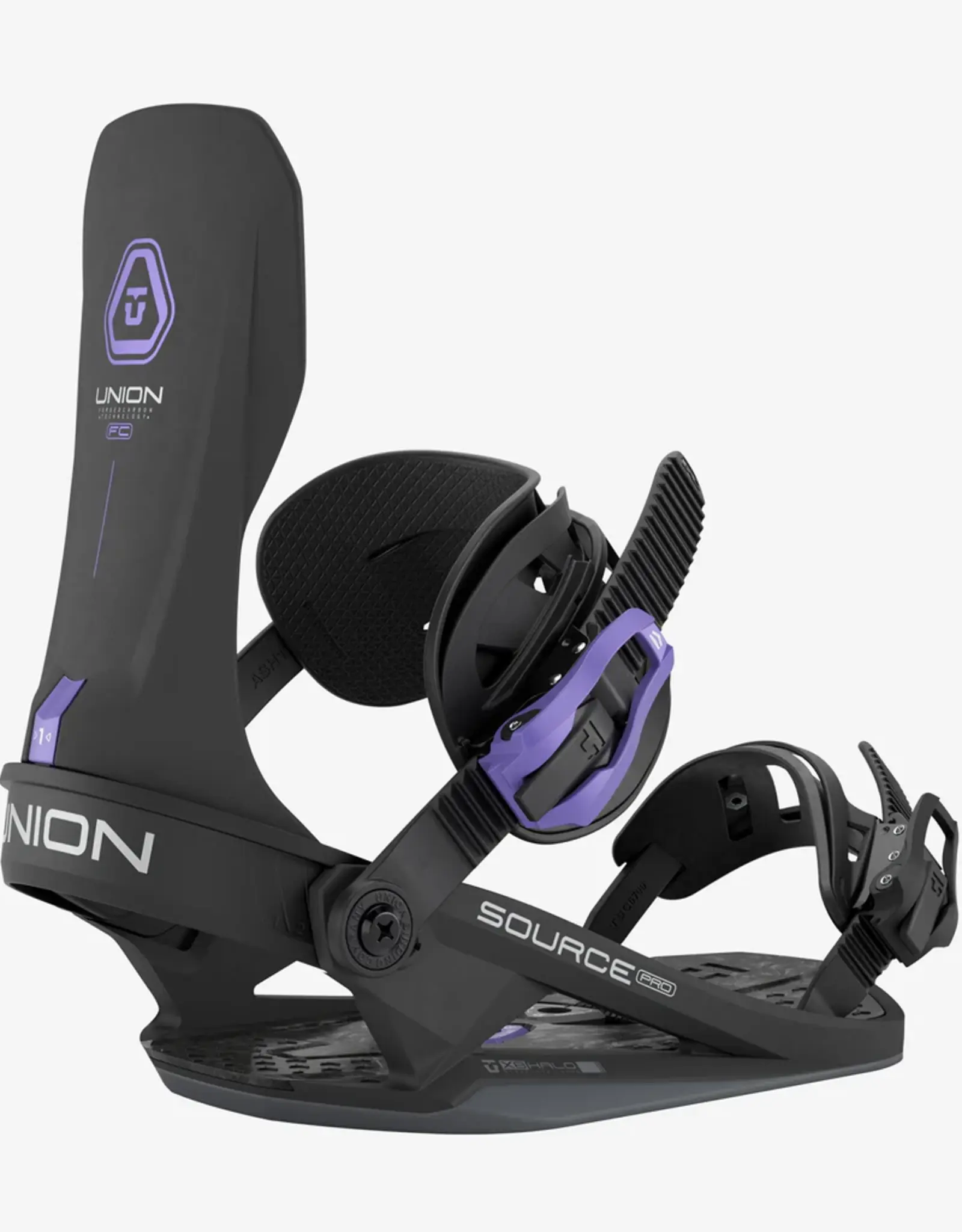 UNION UNION SOURCE PRO