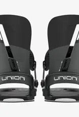 UNION 2027 ATLAS