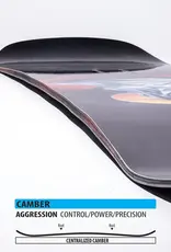 LIB-TECH 2027 DYNAMO