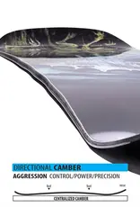 LIB-TECH 2027 SKUNKAPE CAMBER