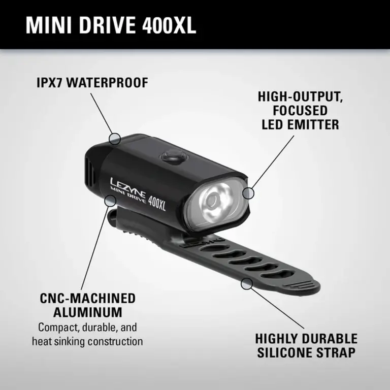 Lezyne Lezyne Mini Drive 400 LED Front Bicycle Light