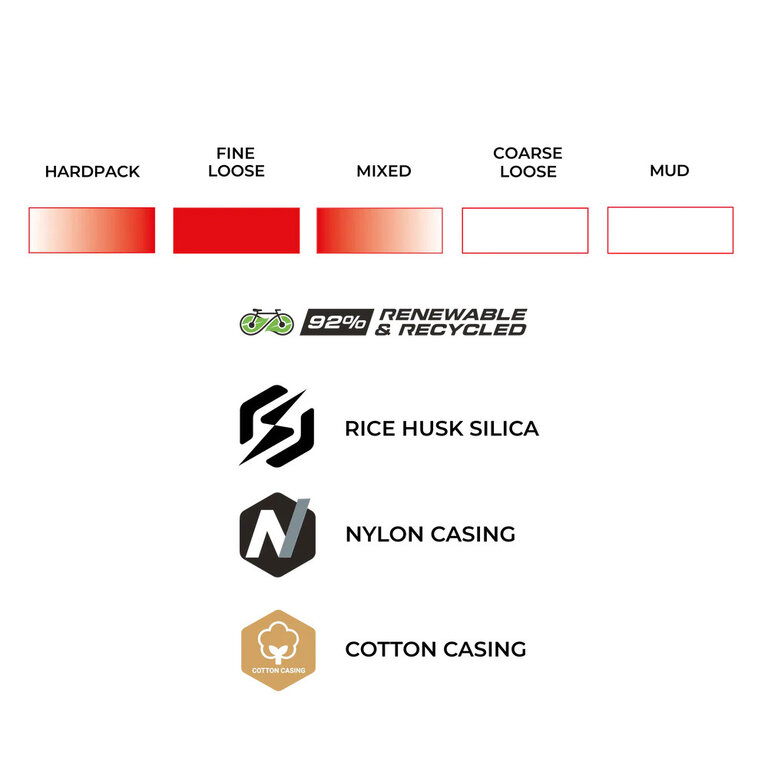 Vittoria Vittoria Terreno Pro T30 Gravel Race