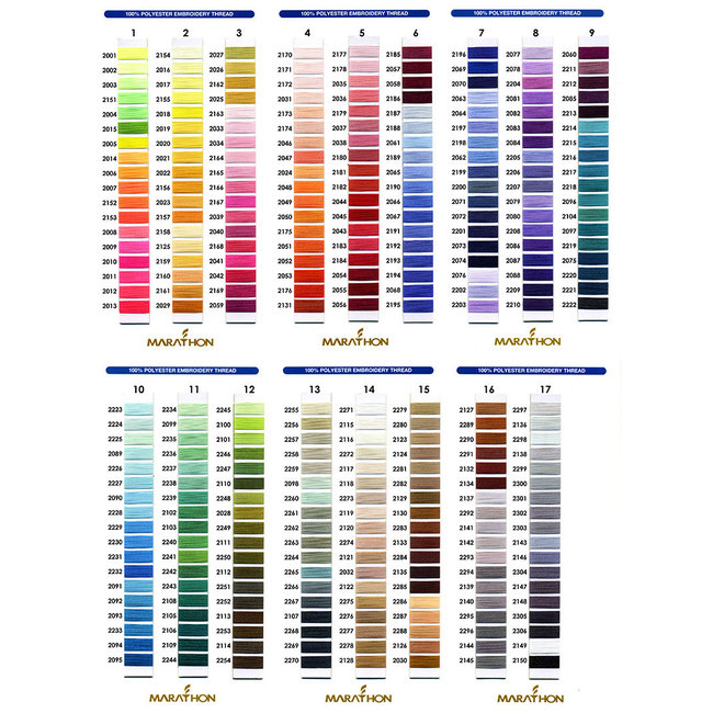 Colour 2054 Wine - 5000mtr POLY EMBROIDERY THREAD