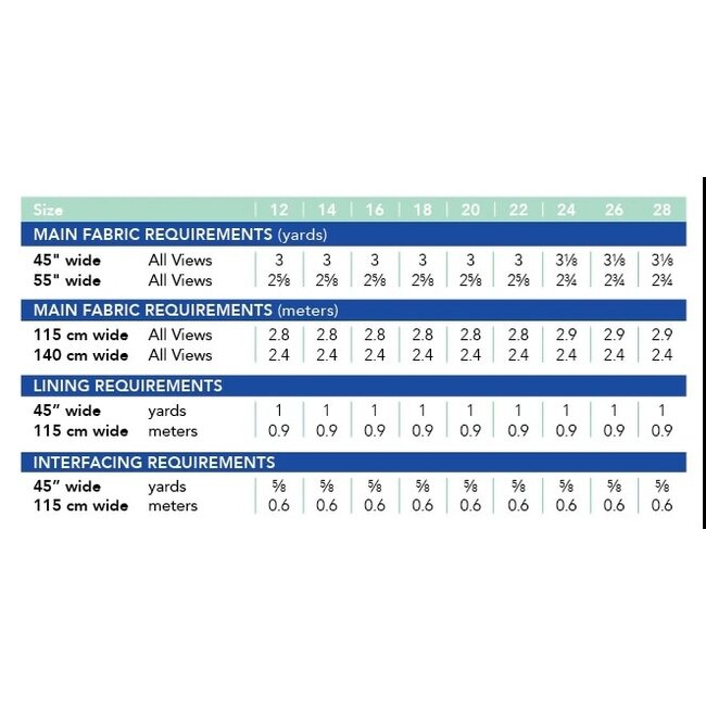 Ames Jeans Pattern 12-28 (Apple & Pear Fit) - new! 12-32