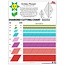 Creative Grids 60 Degree Diamond Ruler CGR60DIA