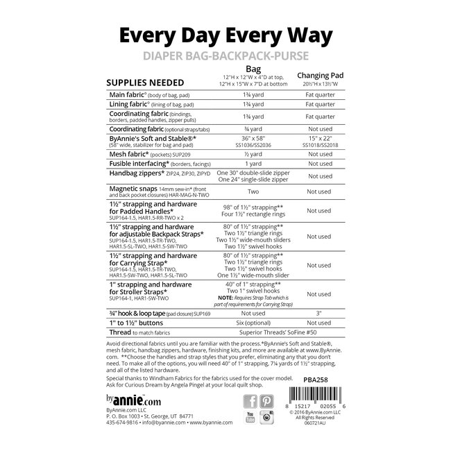 Every Way Every Day Pattern