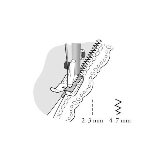 HV Edge/Joining Foot (group 1-8)