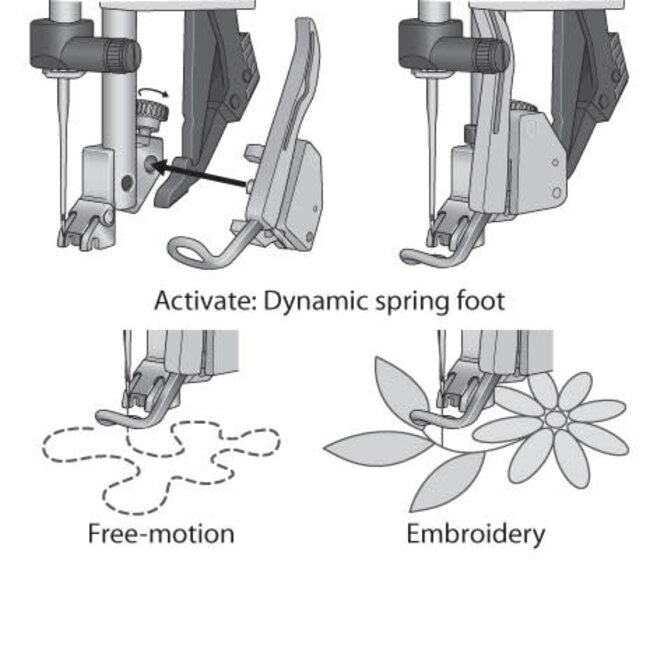 Pfaff Dynamic Spring Foot 6D (J)