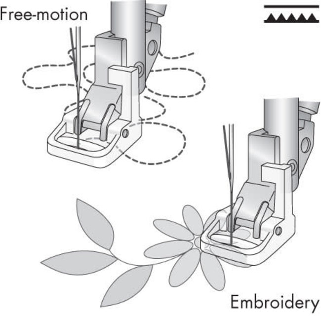 Pfaff Embroidery Sensormatic Free Motion Foot (J)