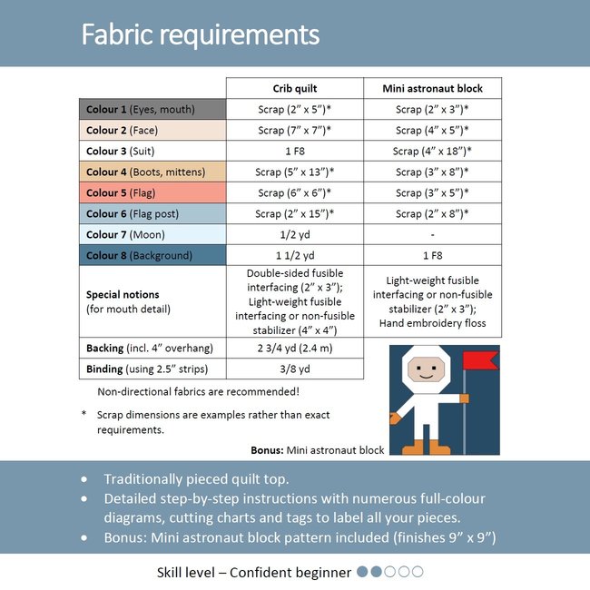 First Steps Quilt Pattern