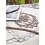HUSQVARNA ORGANIC CREATIONS