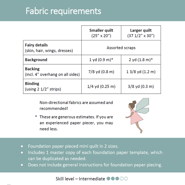Fairy Sisters Mini Quilt Pattern