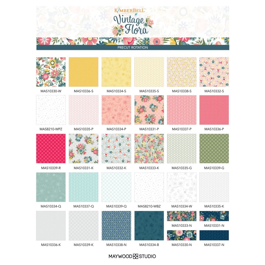 Oh, Sew Delightful! Fabric Kit - Stitch by Stitch