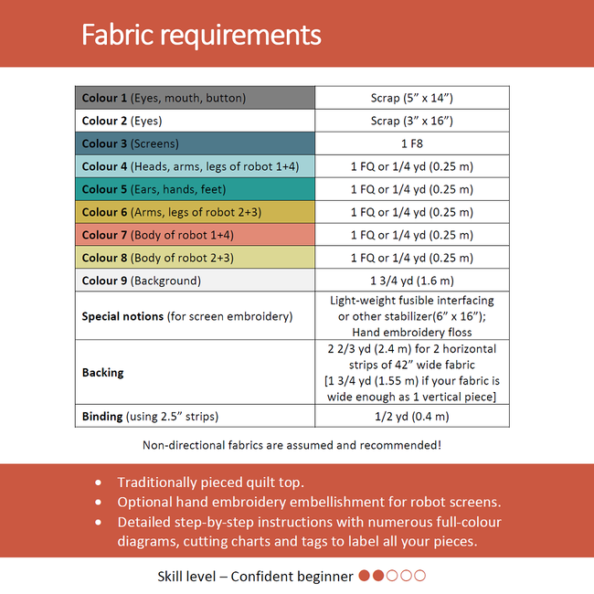 Rocking Robots Quilt Pattern