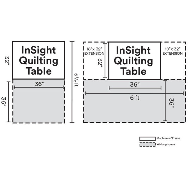 HQ Amara ST Stationary Longarm Machine