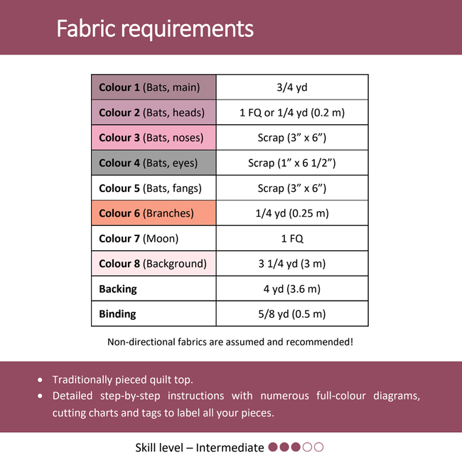 Bat Buddies Quilt Pattern