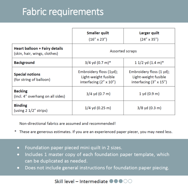 Fairy Boy Mini Quilt Pattern