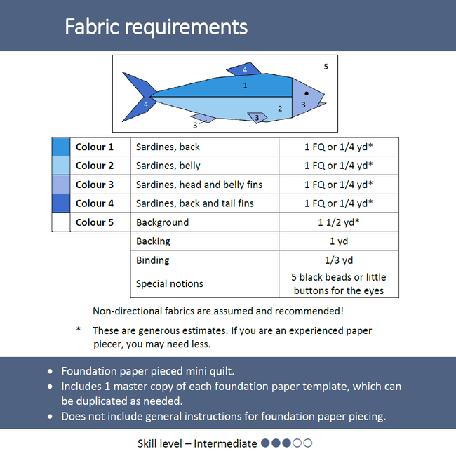 Sardines Mini Quilt Pattern