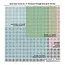 Vintage Kite Foundation Paper Piecing Pad, 42 blocks, 4in