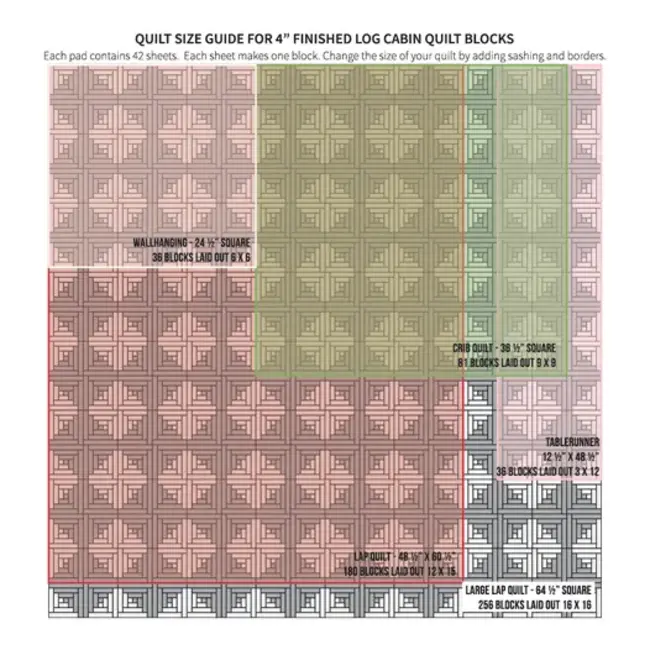 Log Cabin Quilt Block Foundation Paper Piecing Pad, 42 sheets, 4in blocks