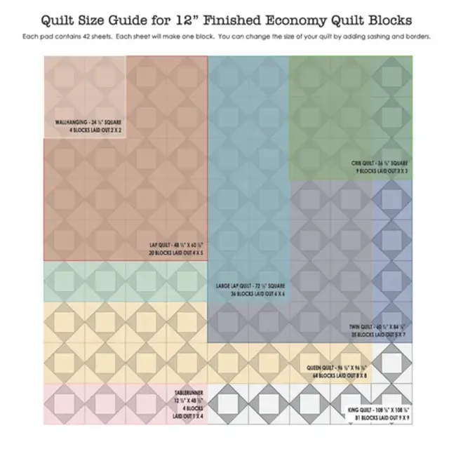 Economy Plus Quilt Block Foundation Paper Piecing Pad, 42 blocks,12in