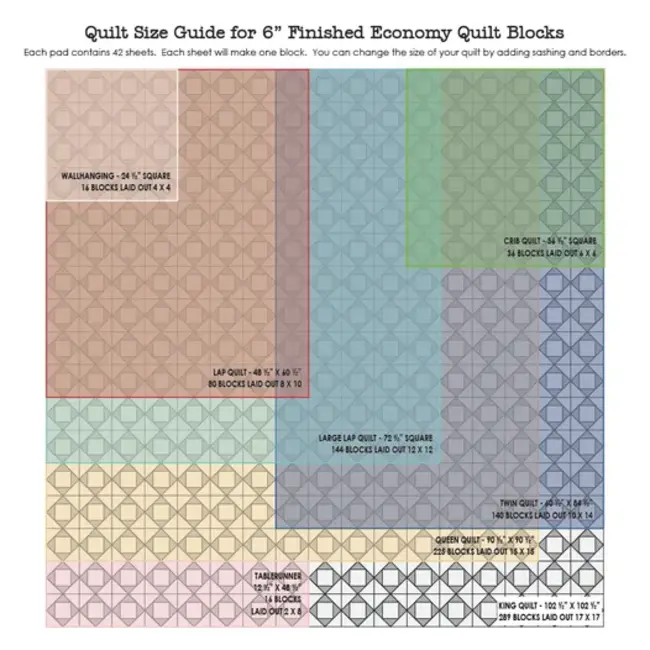 Economy Quilt Block Foundation Paper Piecing Pad, 42 blocks, 6in