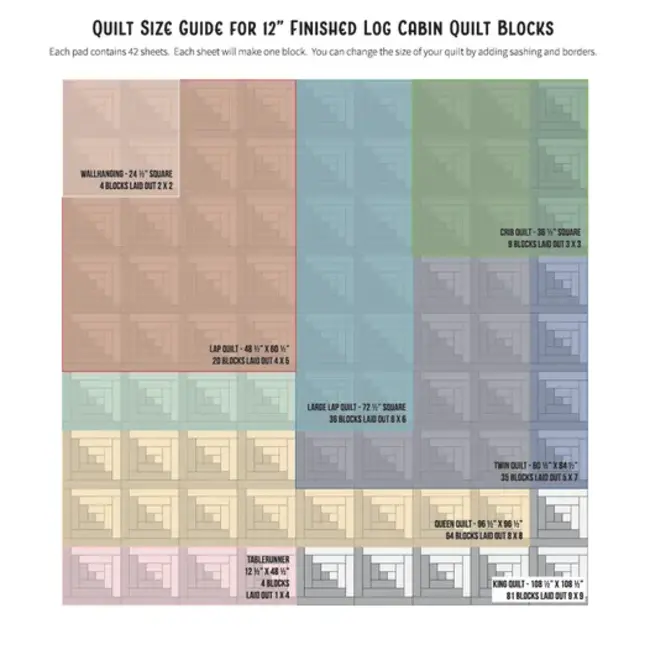 Log Cabin Quilt Block Foundation Paper Piecing Pad, 42 sheets, 12in blocks