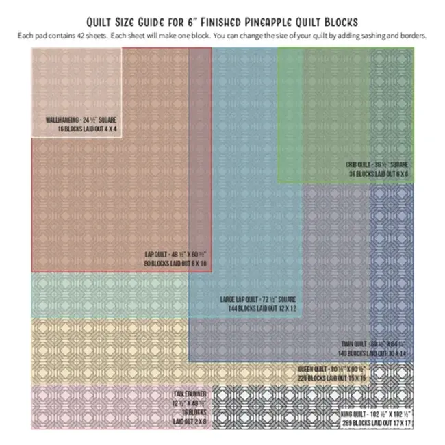 Pineapple Quilt Block Foundation Paper Piecing Pad, 42 sheets, 6in blocks