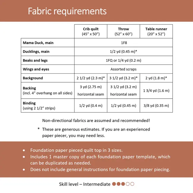 Duck March Table Runner & Quilt Pattern