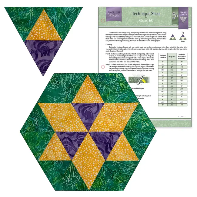 Quad 60 - Technique Sheet