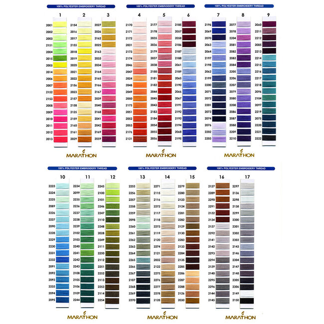 Colour 2021 Gold - 1000mtr POLY EMBROIDERY THREAD