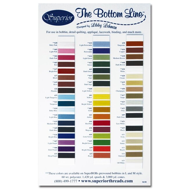 The Bottom Line Thread Card