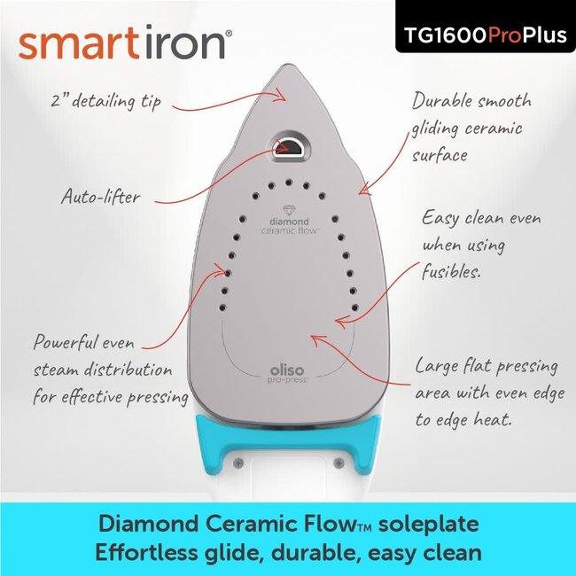 TG1600 Pro Plus Smart Iron - Turquoise
