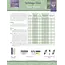 Power Strip 60  - Technique Sheet