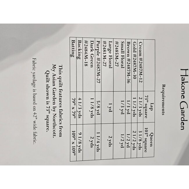 HAKONE GARDEN PATTERN